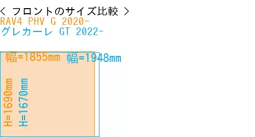 #RAV4 PHV G 2020- + グレカーレ GT 2022-